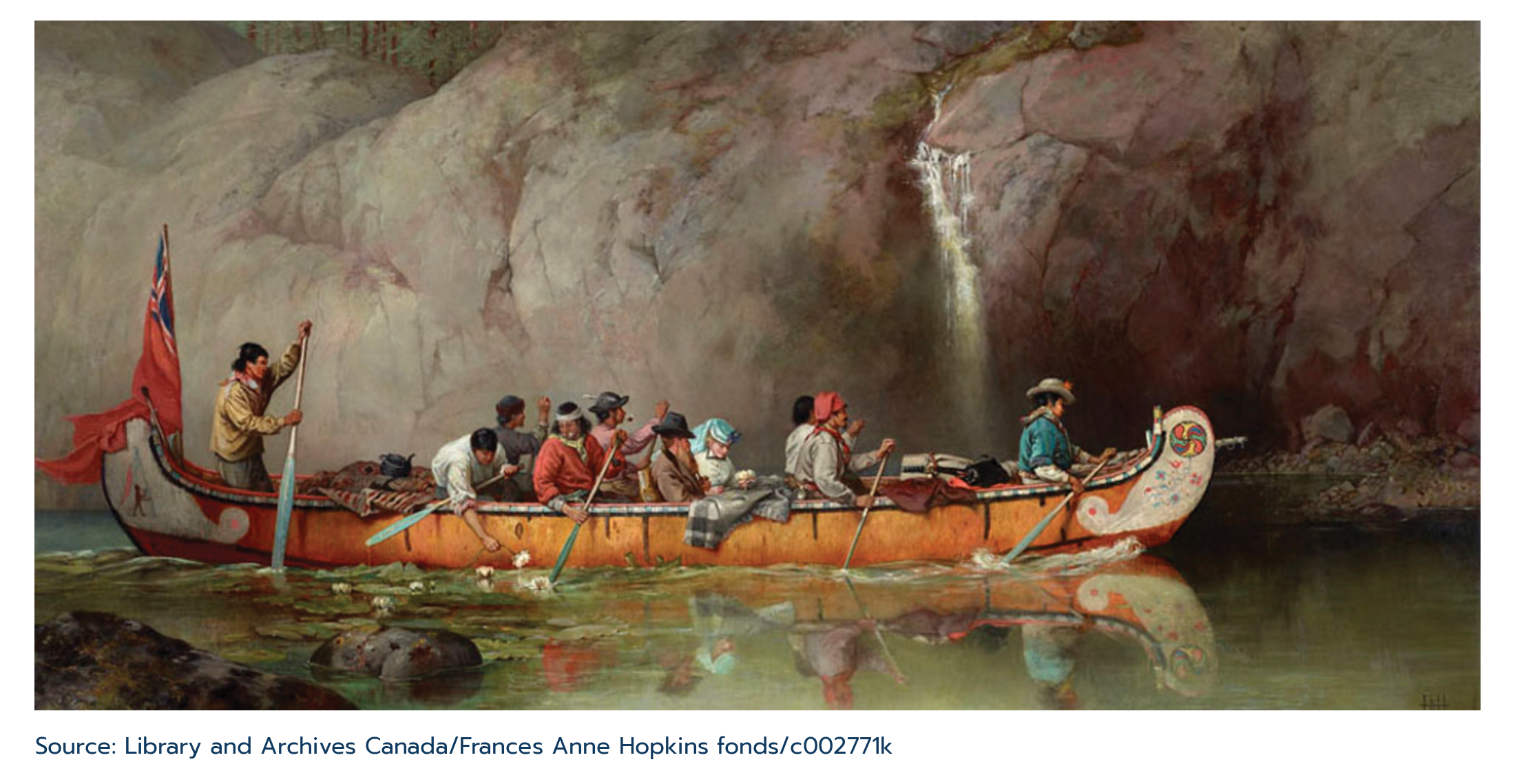 Figure 2.1: “Canoe Manned by Voyageurs Passing a Waterfall” 