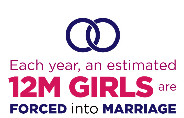Each year, an estimated 15 million girls are forced into marriage.