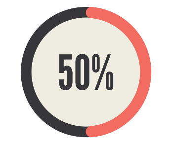 50 percent graphic